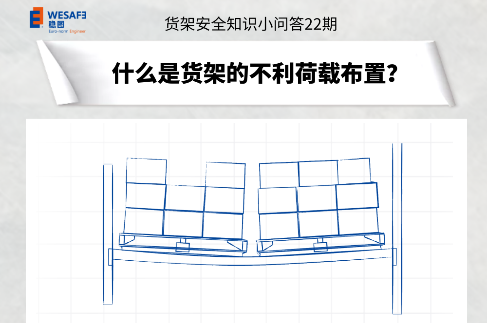 什么是貨架的不利荷載布置？