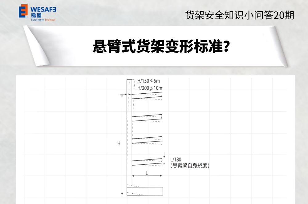 懸臂式貨架變形標(biāo)準(zhǔn)？